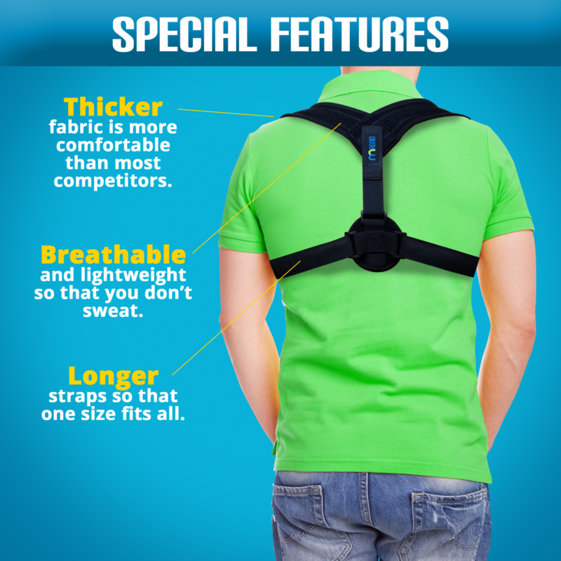 Magnio Products