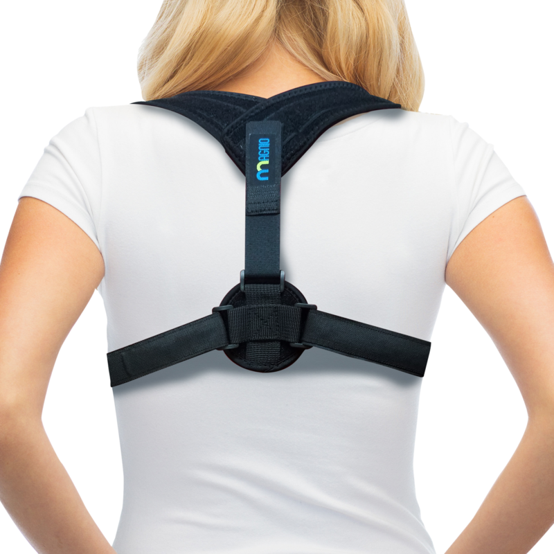 Magnio Products