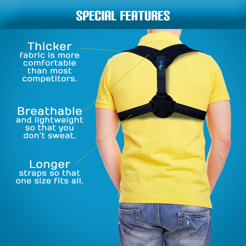 Magnio Products